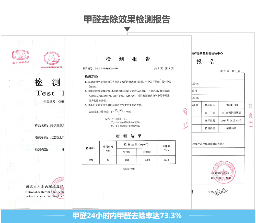 負離子能有效分解甲醛、甲苯，反應產物是無味無毒的二氧化碳和水
