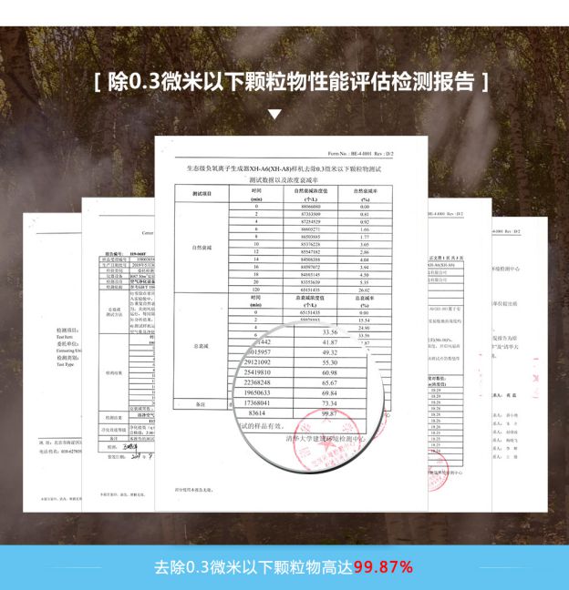 「負離子」負離子空氣凈化器能除甲醛嗎?我們來聽聽專家的論斷