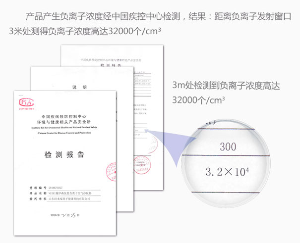 如何挑選負離子空氣凈化器？三招教你如何選擇！