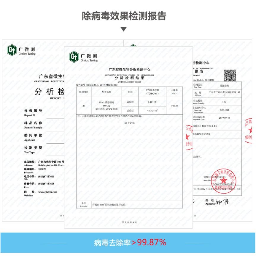疫情動態：全球累計確診近4679萬例，負離子空氣凈化器成全國推廣理想防疫措施