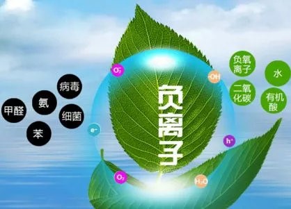 空氣凈化器好用嗎？負離子空氣凈化器真的可以防疫嗎？