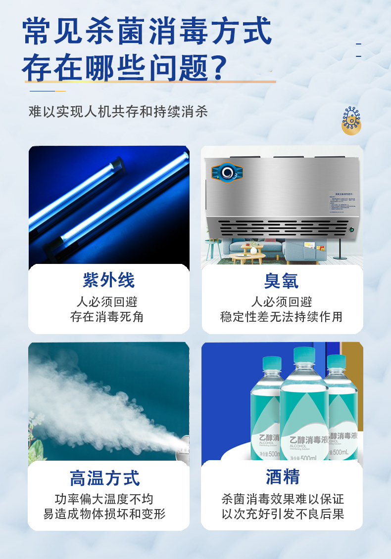 生態負離子機可在有人的空間使用,實現無害滅微 生態負離子機可在有人的空間使用,實現無害滅微